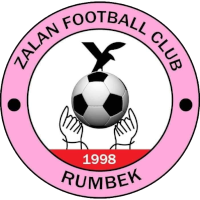 Zalan FC Rumbek